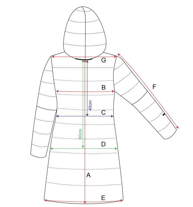 esc size chart image
